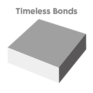 Timeless Bonds BT26 - Display - englisch